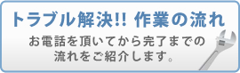 トラブル解決!! 作業の流れ